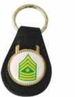 Key Rings